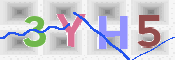 Imagen CAPTCHA